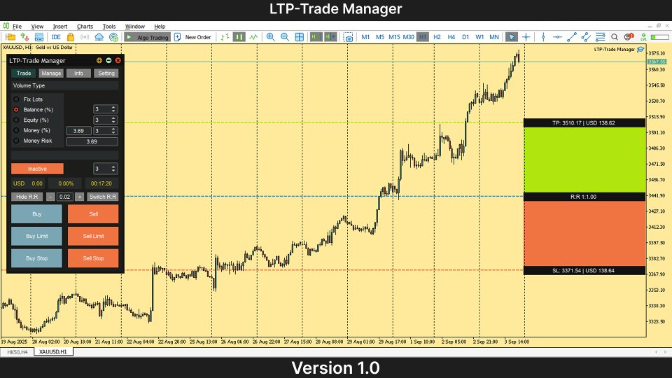 Screenshot #1 LTP Trade Manager MT5