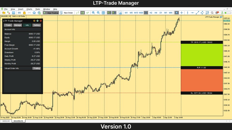 Screenshot #3 LTP Trade Manager MT5