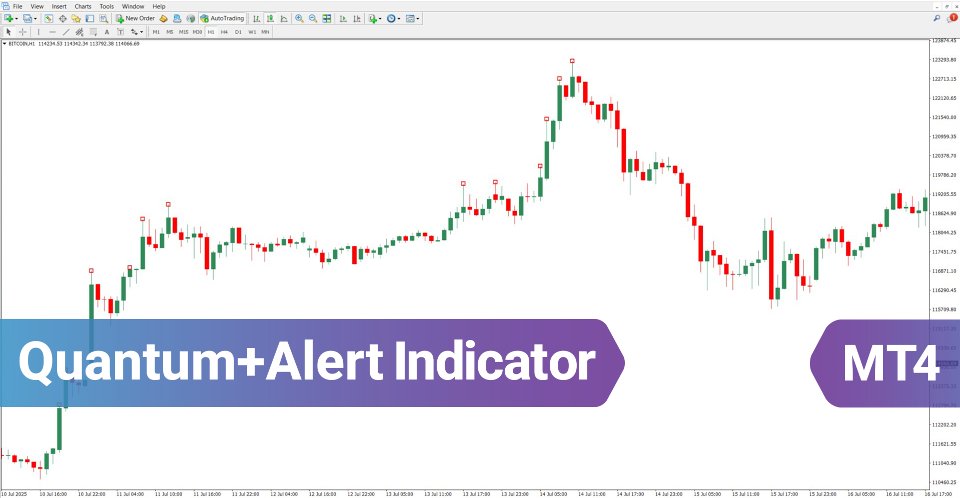 Screenshot #2 Quantum with Alert Indicator MT4