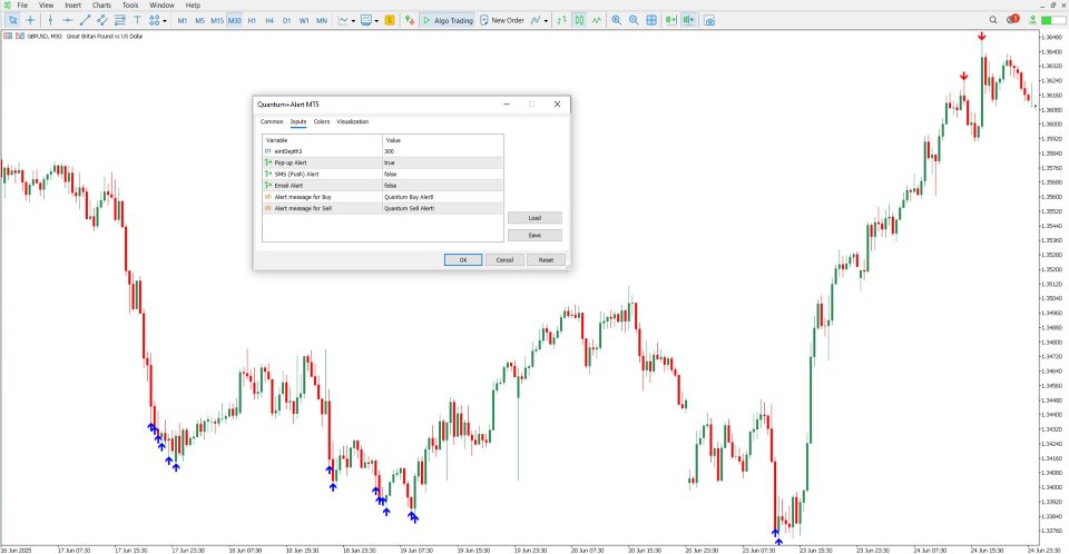 Captura de pantalla #5 Quantum with Alert Indicator MT5