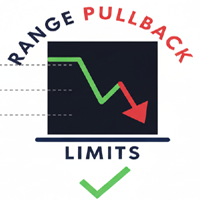 Range Pullback Limits