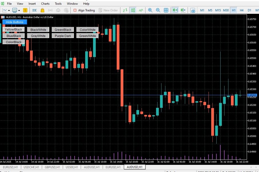Screenshot #1 Schemes MT5