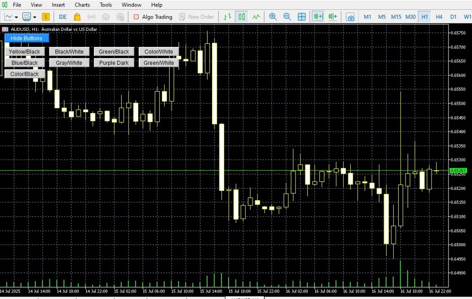 Screenshot #9 Schemes MT5