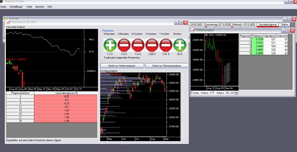 Screenshot #2 Seasonal and Pattern Prediction