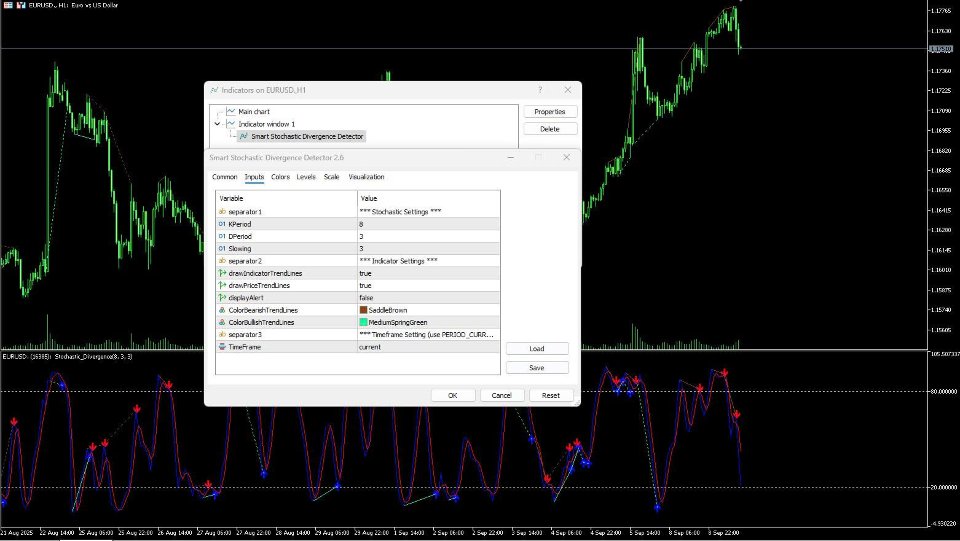 Screenshot #3 Smart Stochastic Divergence Detector