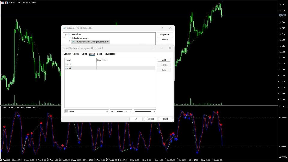 Screenshot #5 Smart Stochastic Divergence Detector