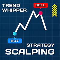 Trend Whipper Precision Scalping Strategy