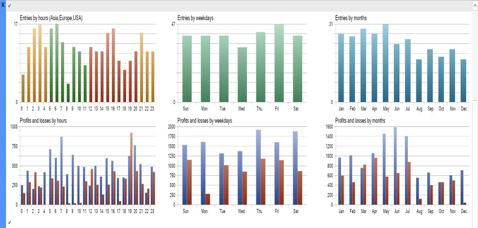Screenshot #4 VIX 75 Momentum EA Pro