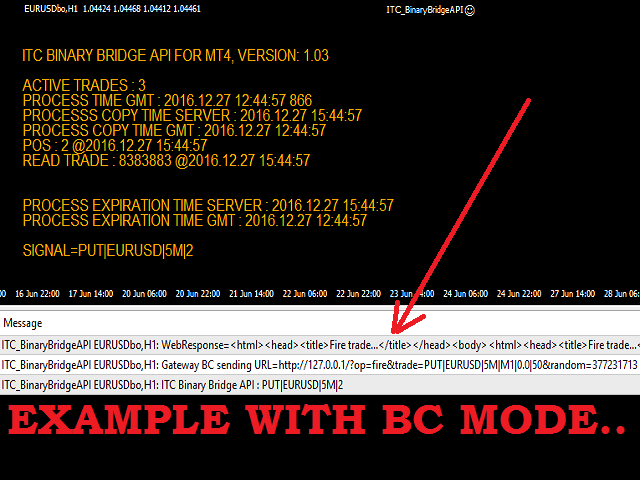 Forex!    Programming Metatrader Programming - 