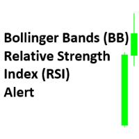 Bollinger Bands Relative Strength Index Alert