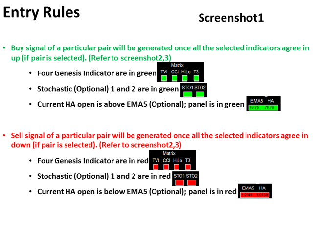Dashboard Genesis Matrix Trading MT5