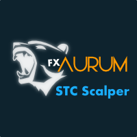 Stc forex