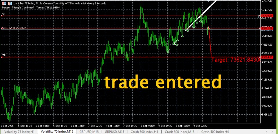 Screenshot #3 Advanced Pattern Recognizer Indicator