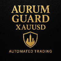 Aurum Guard Xauusd