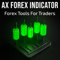 AX Forex Indicator MT5
