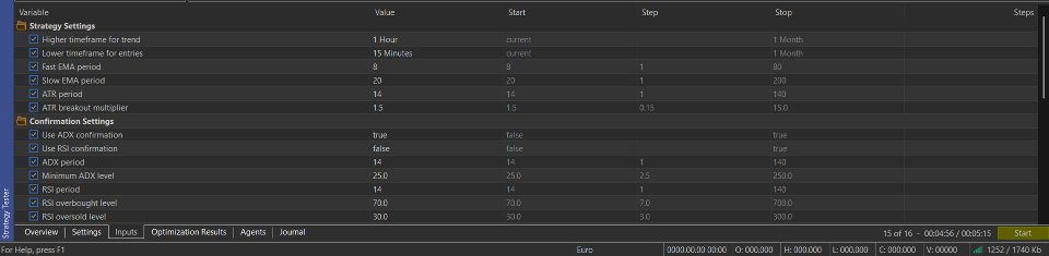 Imagens #2 Funding pips prop firm