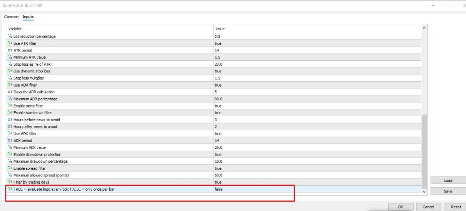 Screenshot #1 Gold Bull and Bear Trend