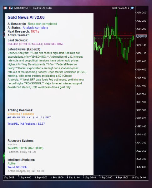 Screenshot #2 Gold News AI