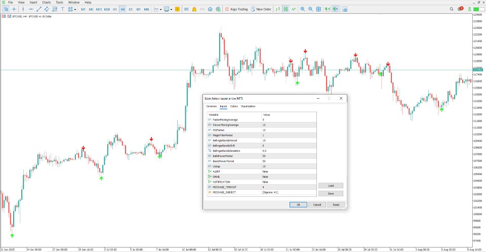 Screenshot #4 Lion Arrow Super Arrow Indicator MT4