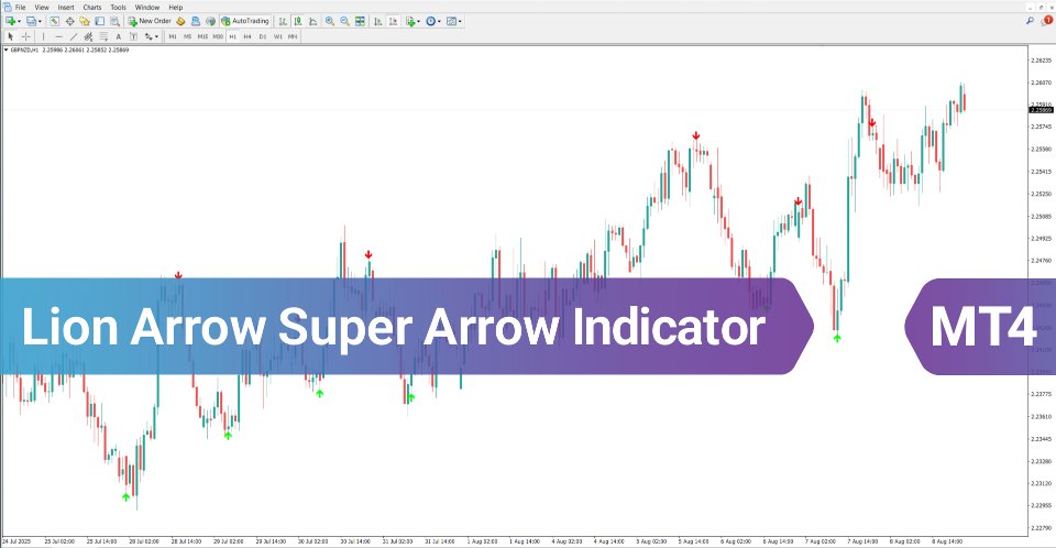 Screenshot #1 Lion Arrow Super Arrow Indicator MT4
