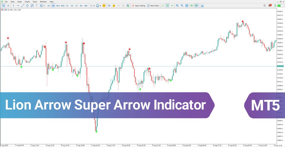 Screenshot #1 Lion Arrow Super Arrow Indicator MT5