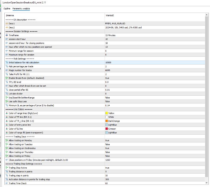 Screenshot #1 London Open Session Breakout EA
