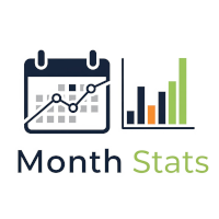 Month Statistics