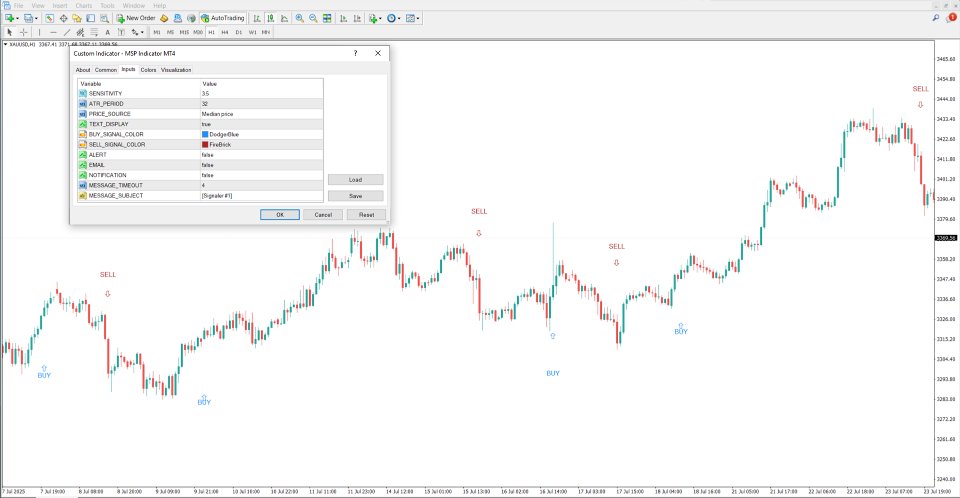 Screenshot #4 MSP Indicator MT4