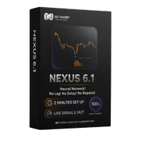 Nexus 6 Neural Binary Indicator