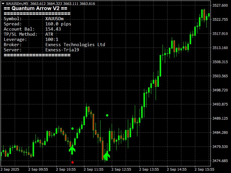 Screenshot #1 Quantum Arrow
