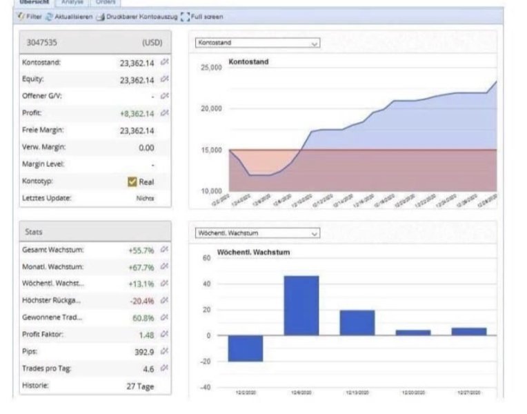 Screenshot #3 Seasonal and Pattern Prediction