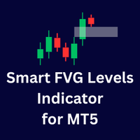 Smart FVG Levels Indicator for MT5