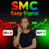 SMC Easy Signal