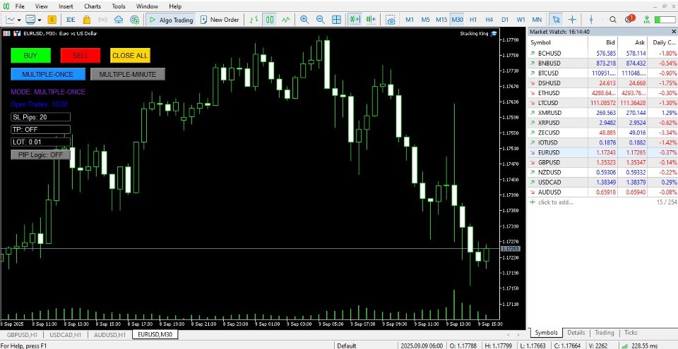 Screenshot #1 Stacking King EA MT5