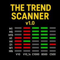 The Trend Scanner 1