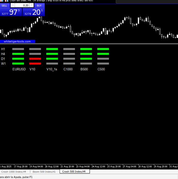 Imagens #2 The Trend Scanner 1