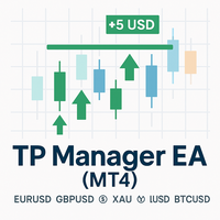 TP Manager EA