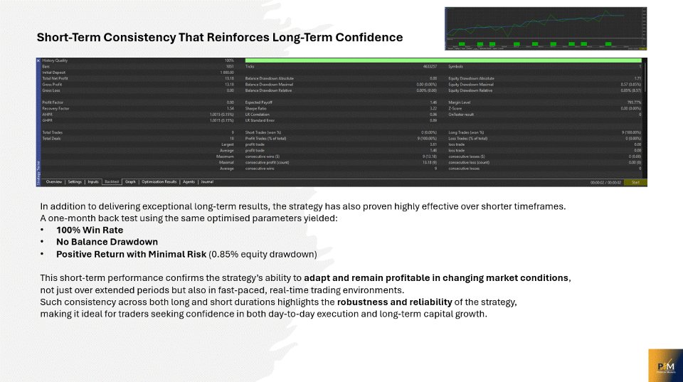 Screenshot #5 Trinity Gold EA