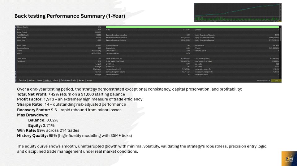 Screenshot #4 Trinity Gold EA