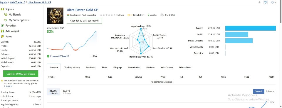 Screenshot #3 Ultra Power Gold