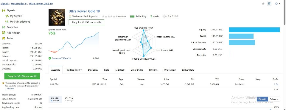 Screenshot #2 Ultra Power Gold