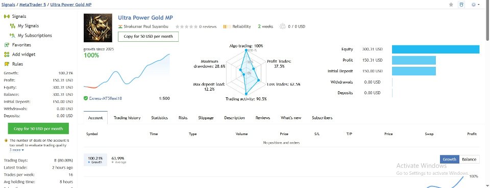 Screenshot #1 Ultra Power Gold