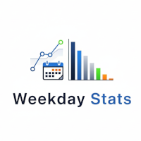 Weekday Statistics