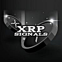 XRP 5 min scalper