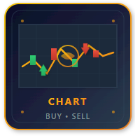 ChartScalper
