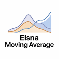 Elsna Moving Average