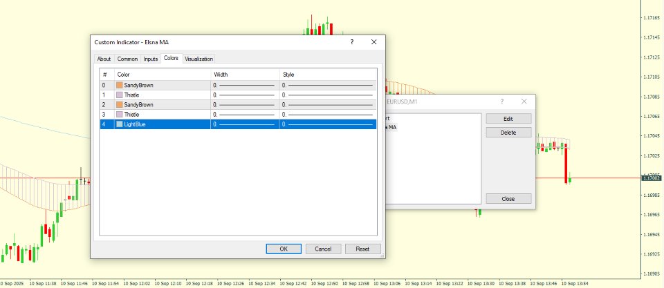 Screenshot #2 Elsna Moving Average