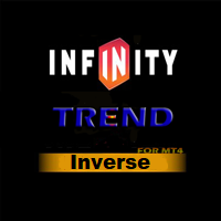 Infinity Trend Inverse
