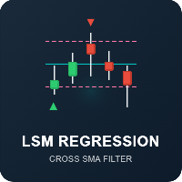 LSM Regression Filter Cross MA