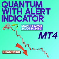 Quantum with Alert Indicator MT4